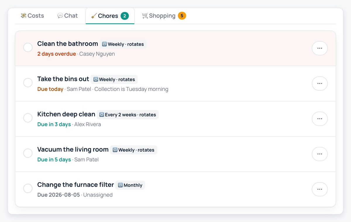Cohabital household chore list showing overdue, due today and upcoming chores with assignees and rotation